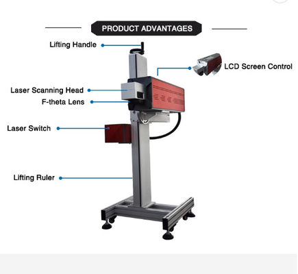 Automatyczna maszyna do znakowania laserowego 30w 1060mm, grawerowanie laserowe na papierze