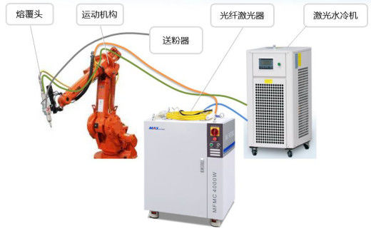 ABB Auotmatic Capacitive Sensor BCS100 3D Laser Cutter
