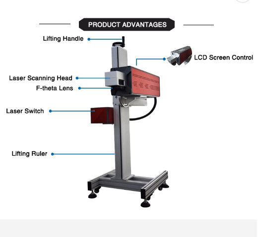 Automatyczna maszyna do znakowania laserowego 30w 1060mm, grawerowanie laserowe na papierze